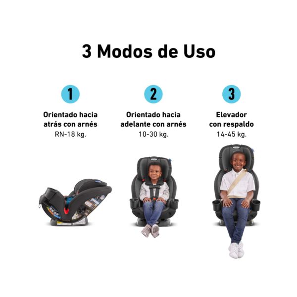 Butaca Graco Triride 3 en 1 Clybourne - Imagen 3